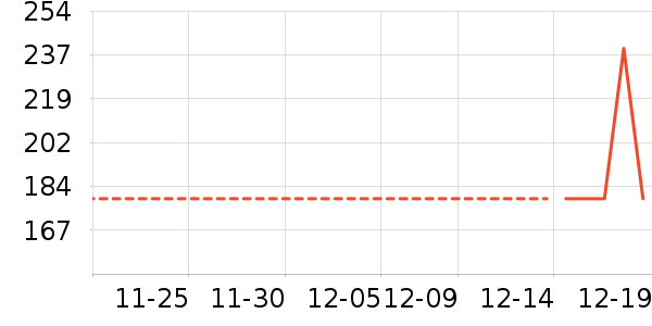 �ǵ��˶�װ��ʷ�۸�