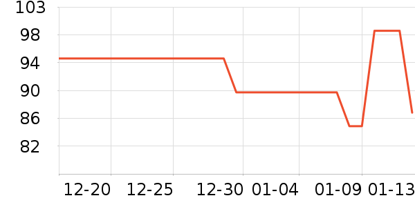 �ʾ���Ϻ����ʷ�۸�