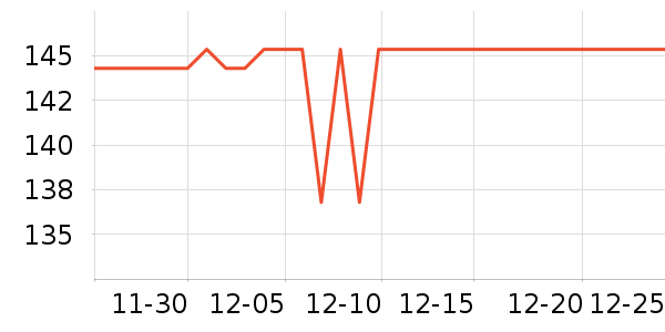 Ī����˯��/�Ҿӷ���װ��ʷ�۸�