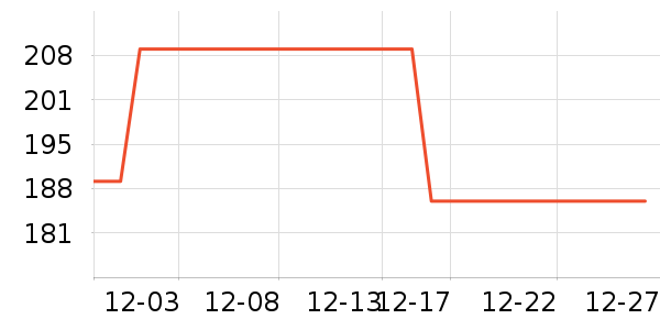 ��������ʿ����Ь��ʷ�۸�