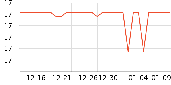 �ݽܳ���С������ʷ�۸�