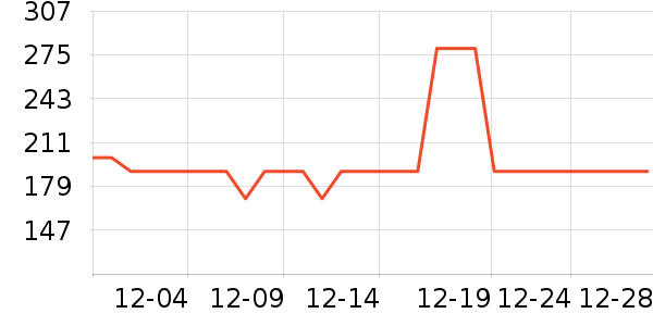 �������������ͯ���޷���ʷ�۸�