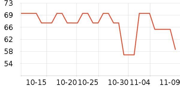 ��ʫϴ��ˮ��ʷ�۸�