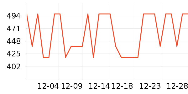 о����ױ̨��ʷ�۸�