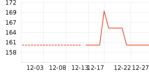 С�����ɶ�ͯȹ����ʷ�۸�