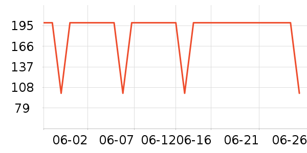 ��������ʿ��Ь��ʷ�۸�