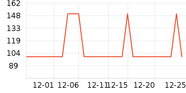 ����·�п���ʷ�۸�