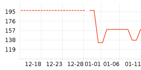 ���ʺ����ʷ�۸�