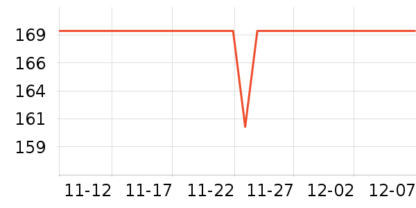 ZYVIʪ����ʷ�۸�