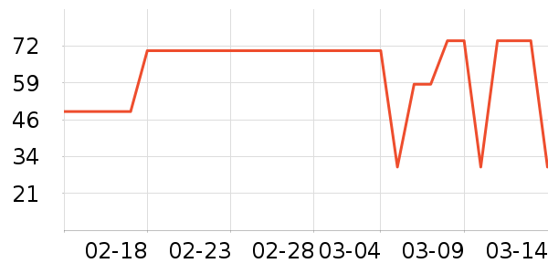 ³������ݮ��ʷ�۸�