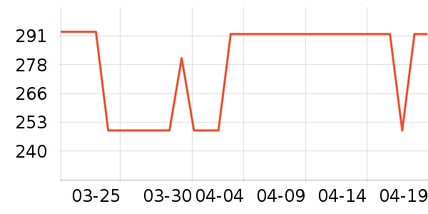 �ղ���ϴ�»���ʷ�۸�