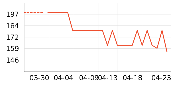 ��ݺ����������ʷ�۸�