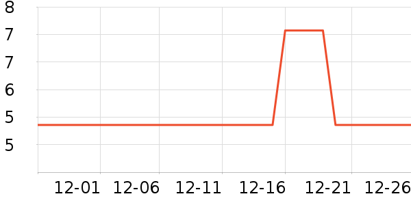 ��ľ/ƴ����ʷ�۸�