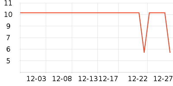 ��ɭ�ֶ�ͯ����/ͯ����ʷ�۸�