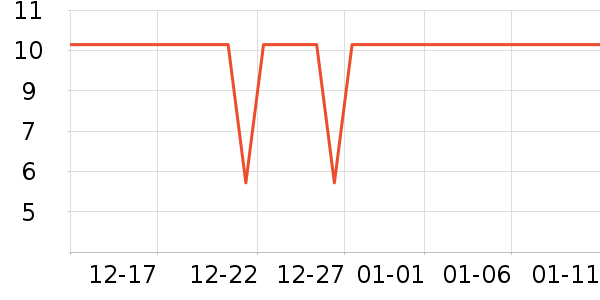 ��ɭ�ֶ�ͯ����/ͯ����ʷ�۸�