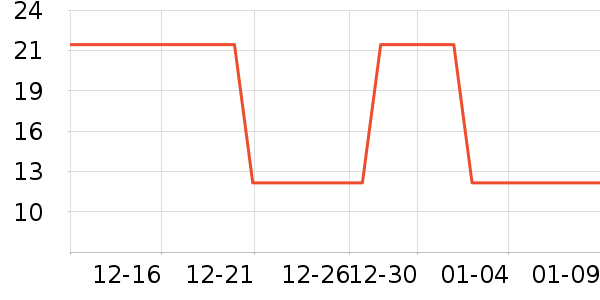 ����������ʷ�۸�