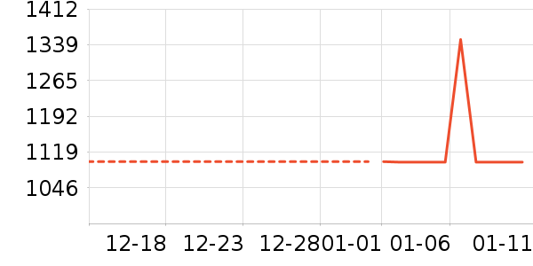 ͳ˧ϴ�»���ʷ�۸�