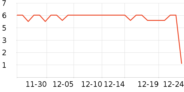 ����Ʒ�Ƶ���/б����ʷ�۸�