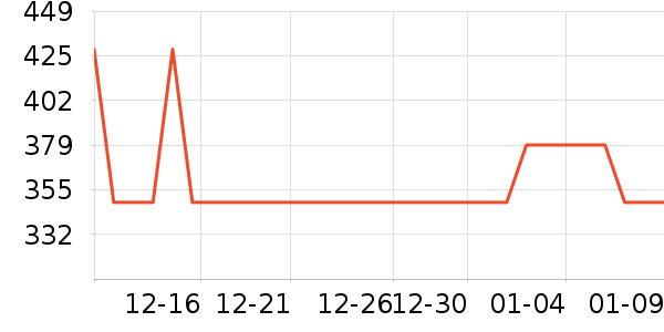 ����ϴ�¼���������ʷ�۸�