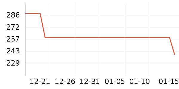 ����ʼǱ������ʷ�۸�