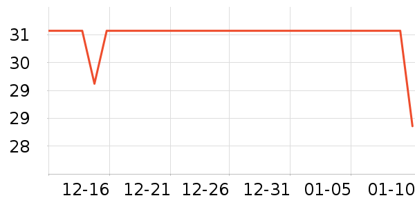 ��������/�̲�/������ʷ�۸�