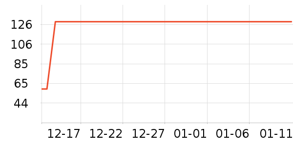 ������ů��/������ʷ�۸�