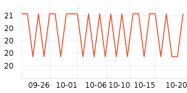 ����������������ʷ�۸�