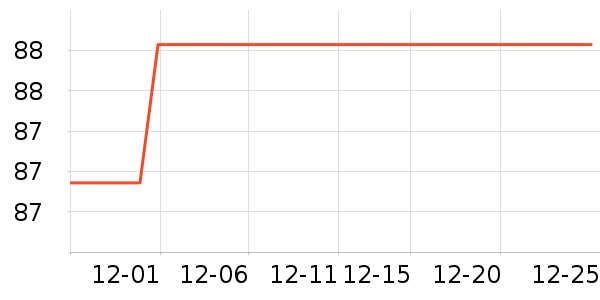 ��С����������ʷ�۸�