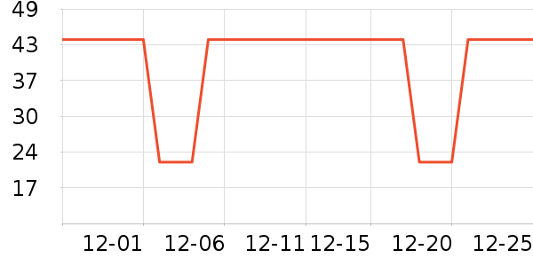 ����������������ʷ�۸�