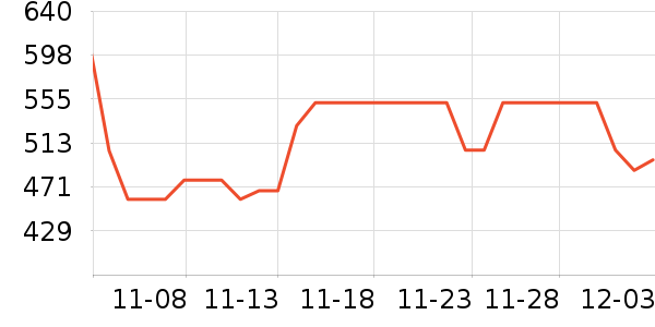 ���ϴ�˹�˶�Ь��ʷ�۸�