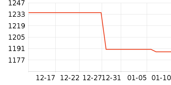 ��˶������ʷ�۸�