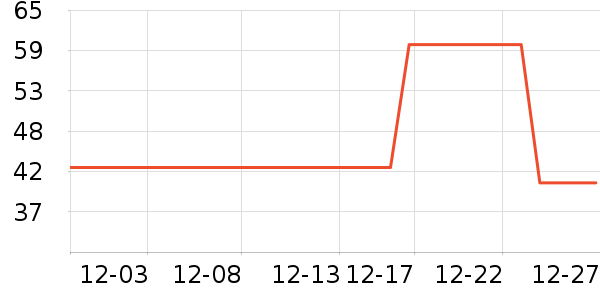 ��Ӿ����๤����ʷ�۸�