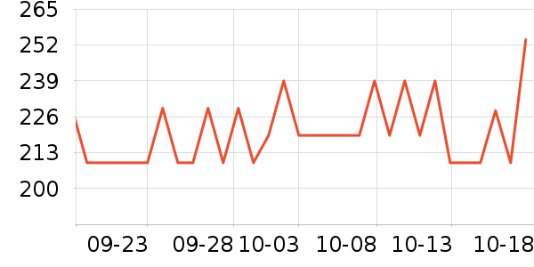 �����������䷽ʳƷ��ʷ�۸�