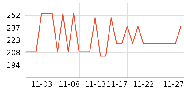 �����������䷽ʳƷ��ʷ�۸�