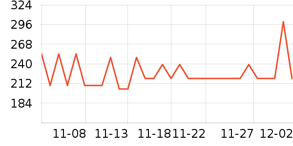 �����������䷽ʳƷ��ʷ�۸�