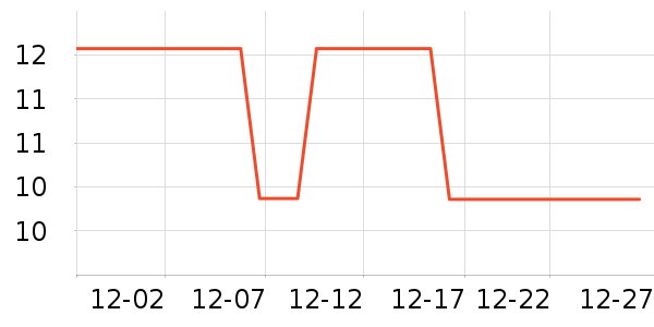 ����Ʒ������ʷ�۸�