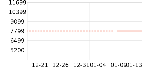 �˼ҼҾ�ɳ����ʷ�۸�