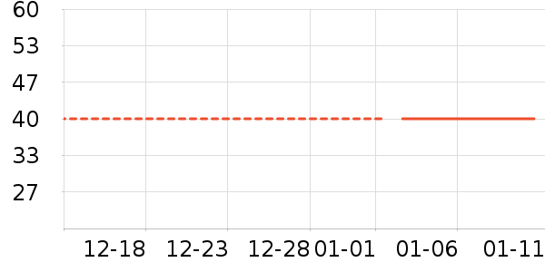 ����٤����/������ʷ�۸�