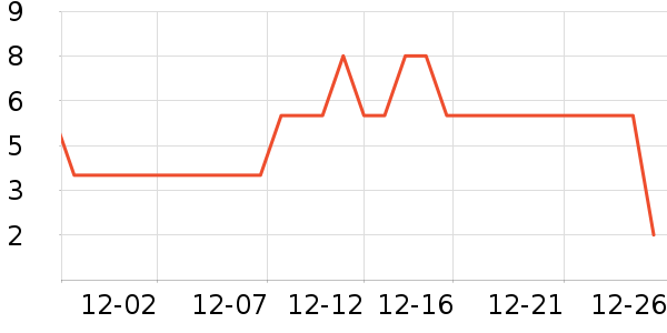 ����Ʒ����ɫ�ֹ�����ʷ�۸�