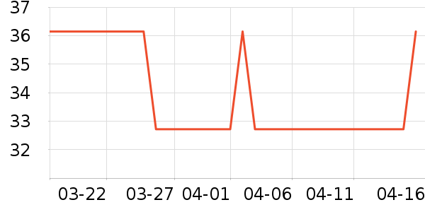 ����Ʒ����ʿ��Ь��ʷ�۸�