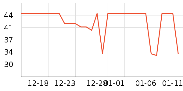 ũ��ɽȪ����ˮ��ʷ�۸�