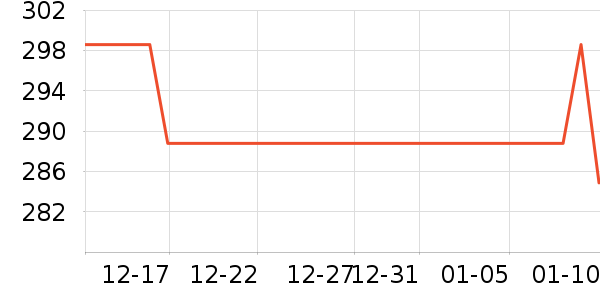 LUCY LEE����������ʷ�۸�