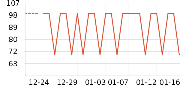 ��ʯ��ľ/ƴ����ʷ�۸�