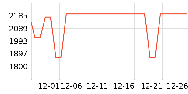 ʯͷϴ�ػ���ʷ�۸�