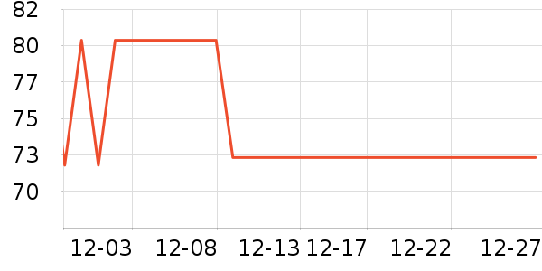 ȫƷ��������ʷ�۸�