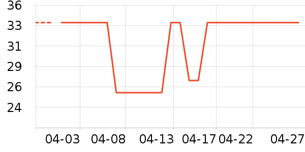 ��ˢ�⿼��/�̲�/������ʷ�۸�