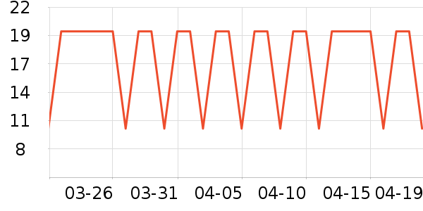 ����Ʒ�ƶ�ͯ����/ͯ����ʷ�۸�