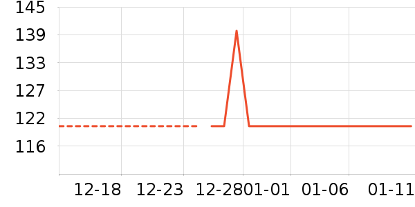 ����ͯ��滭������ʷ�۸�