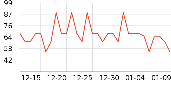 ������ն���ʷ�۸�