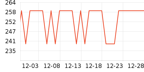 ƴ���ľ/ƴ����ʷ�۸�